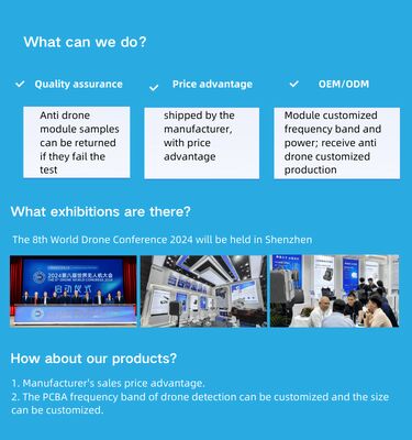 100W GaN Drone Module Supporting 100-7500MHz Frequency Band And LoRa