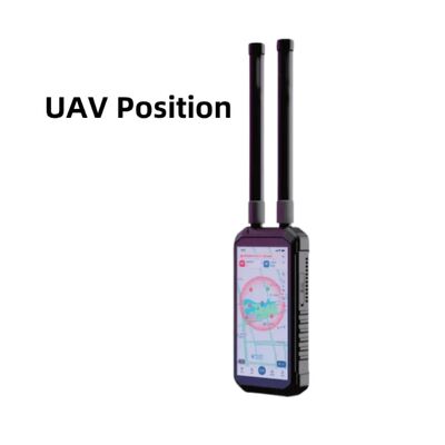 Portable Drone Detector with FPV Analysis & Tracking